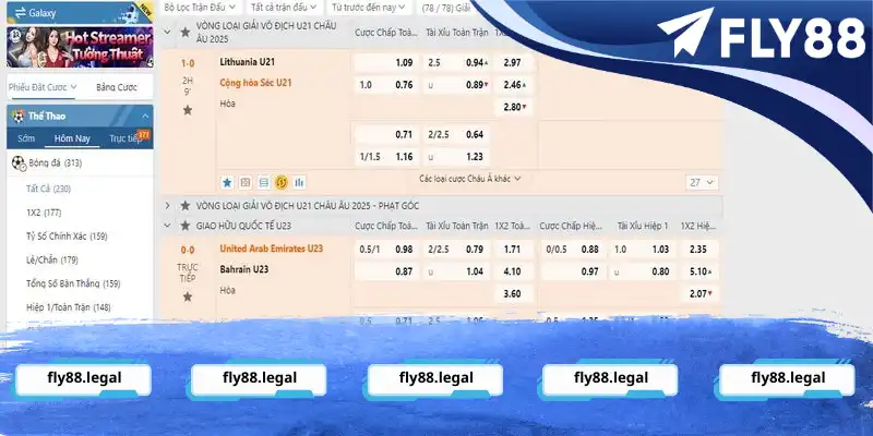 Giới thiệu về bóng đá Saba Giới thiệu về bóng đá Saba